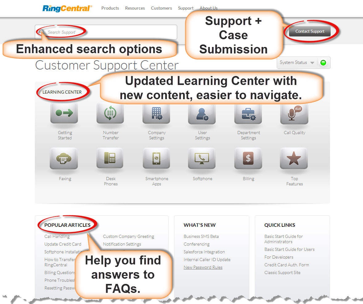 ringcentral