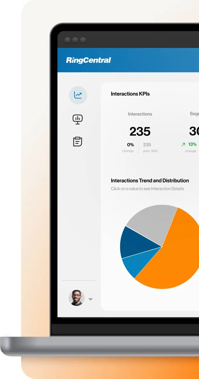 The RingCentral Interactions KPI Analytics dashboard