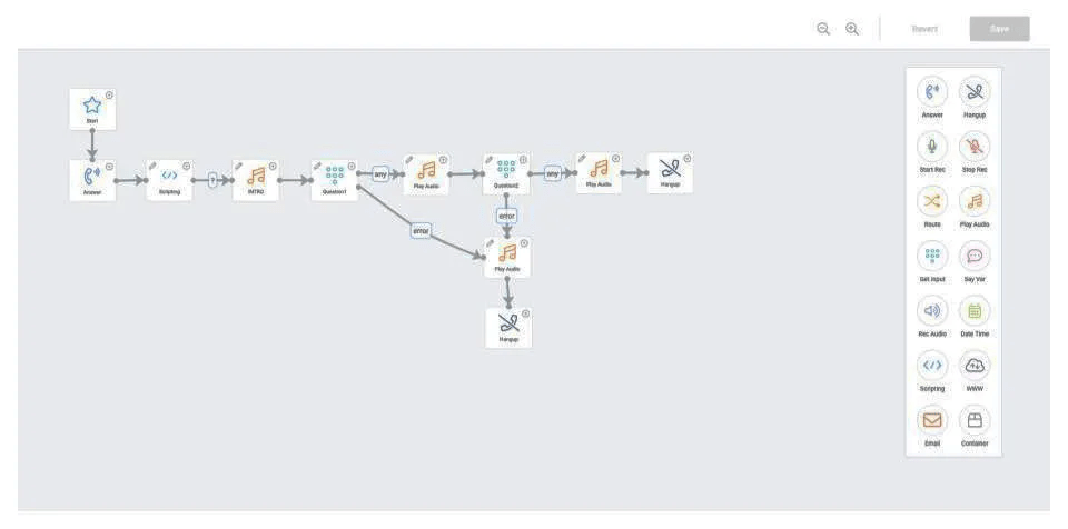 RingCentral’s interactive voice response system