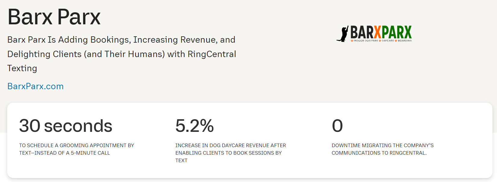 Screenshot from a RingCentral and Barx Park case study, showing both productivity improvements and sales results