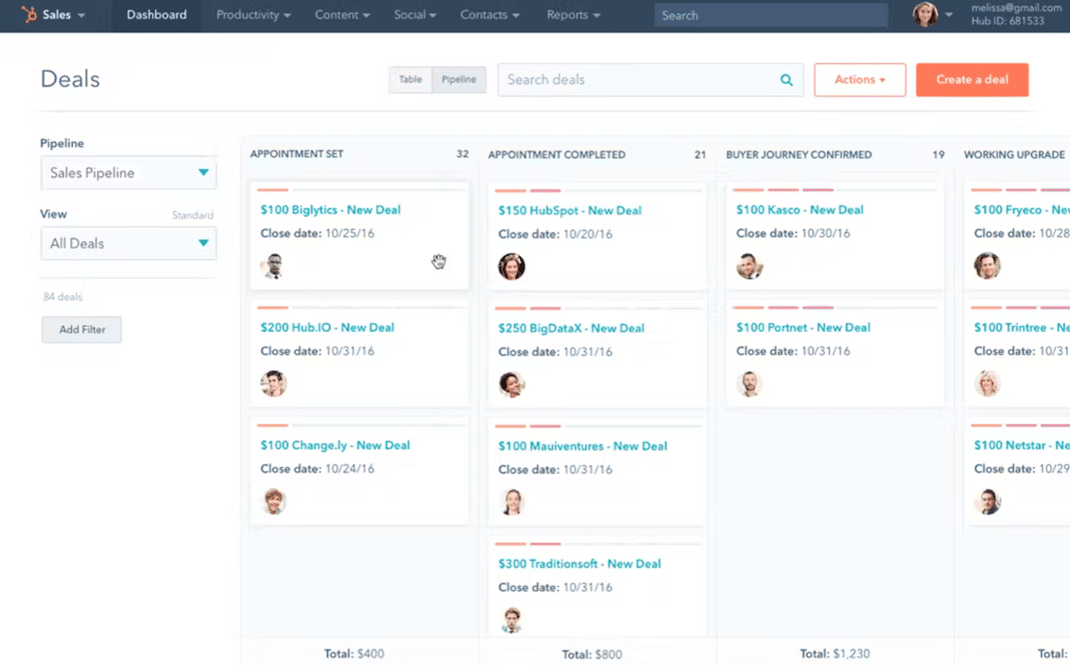 HubSpot offers a range of collaboration tools