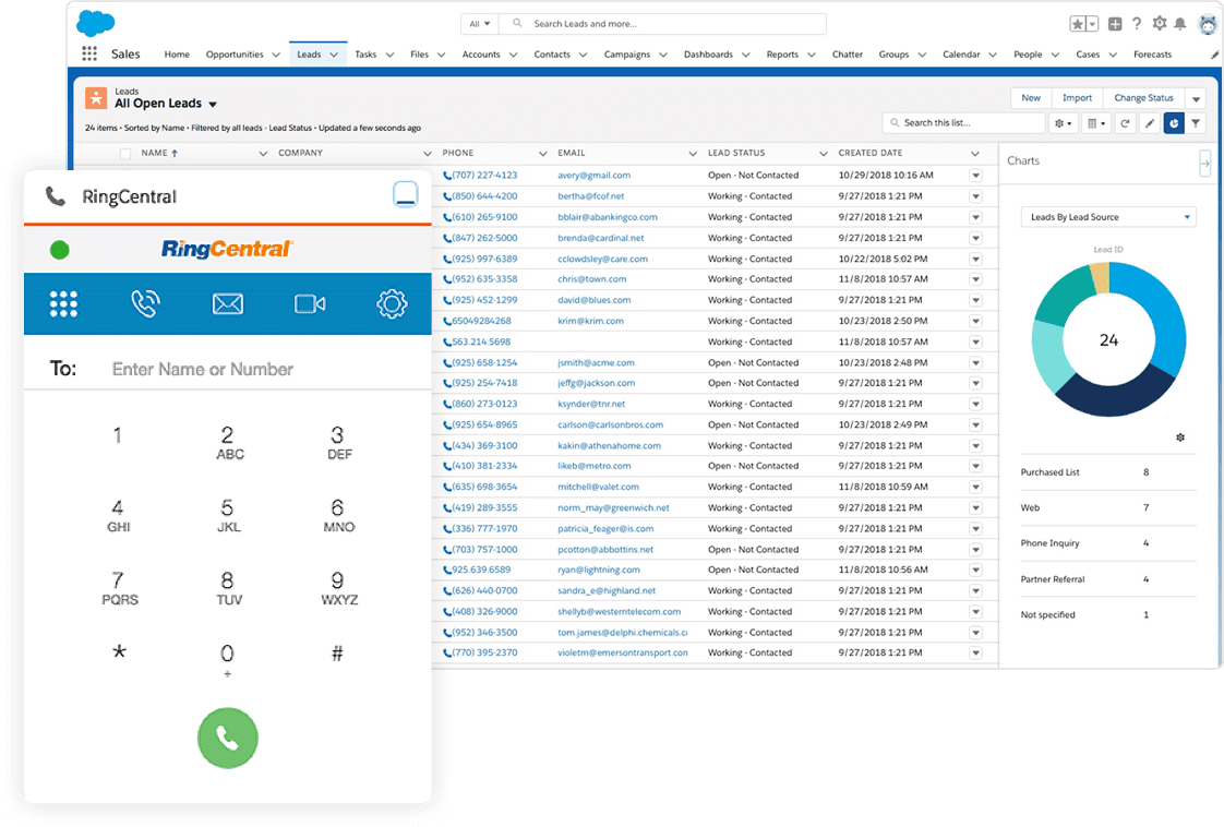 An example of the Salesforce and RingCentral integration