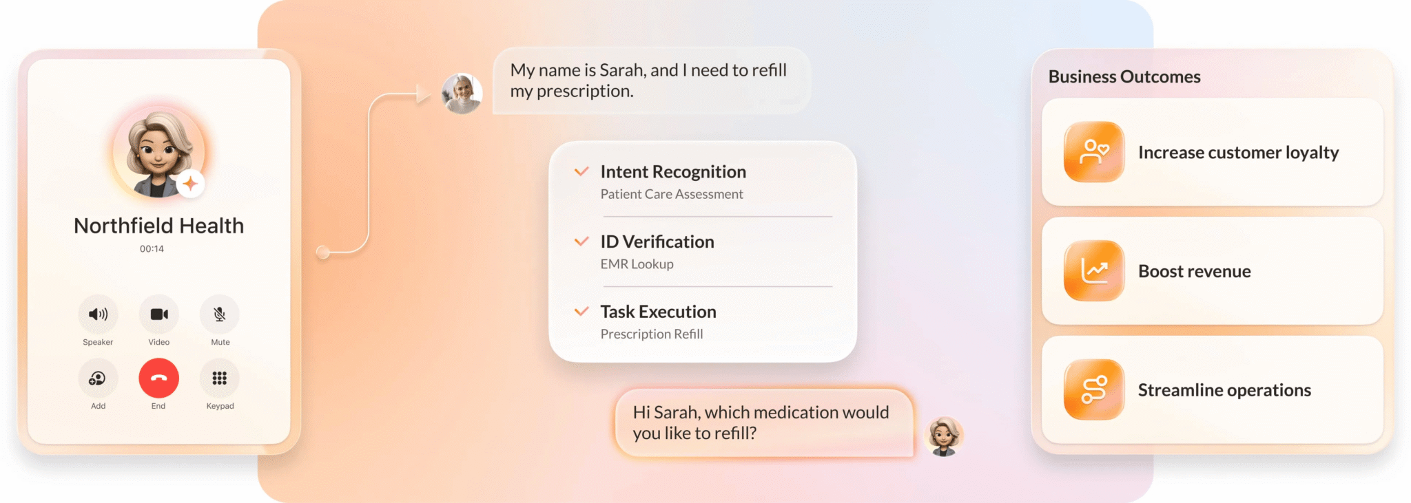 RingCentral AIR Pro supports custom call flows, dynamic routing, deep integrations, and conversational AI